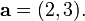 vector notation