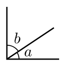 complementary angle