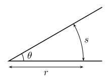 an angle