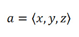 cartesian point