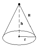 cone