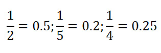 fractions and decimals