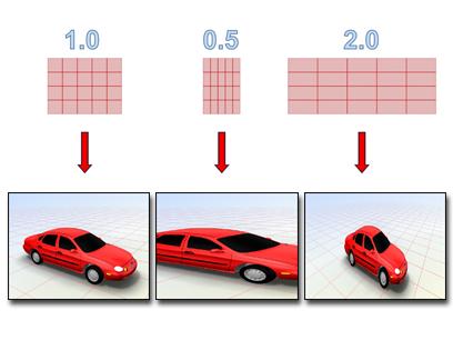 Pixel Aspect Rescaling