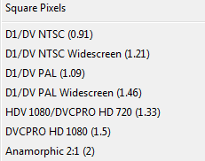 Pixel Aspect Ratio