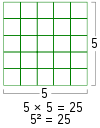 square area